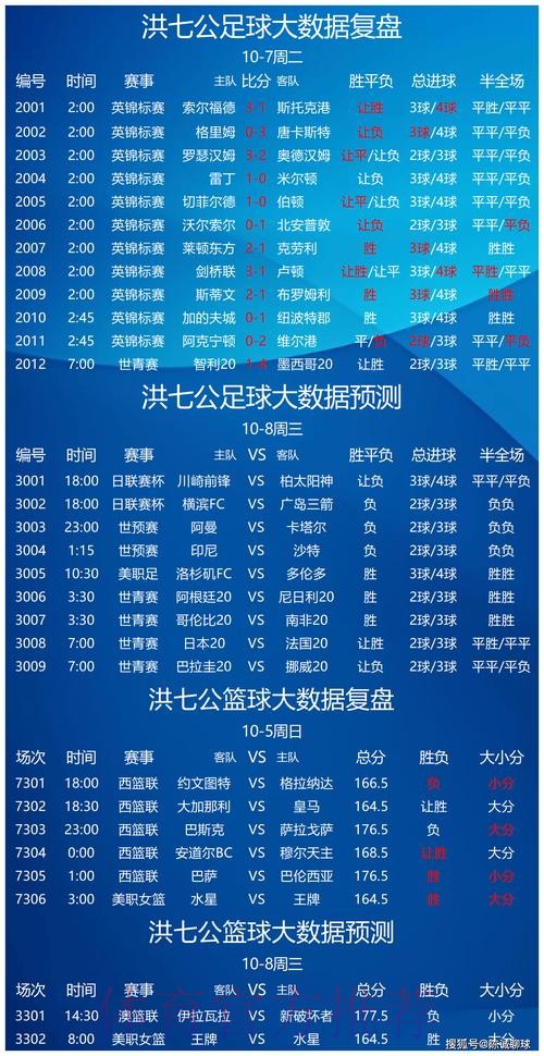 世界杯专家预测网站