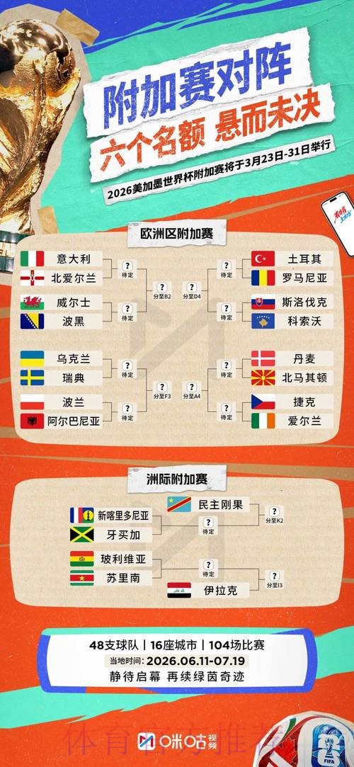 2026世界杯实时比分免费